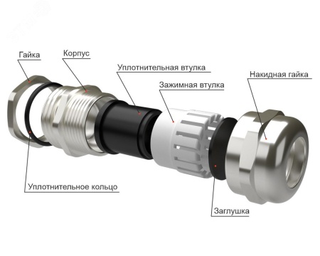 zeta30111 Ввод кабельный М 16 латунный УТ1.5 IP66/IP67/IP68 (d кабеля 4-8мм) ЗЭТАРУС 
