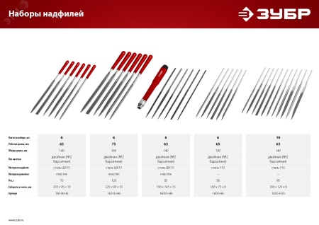 16053-H6 Набор надфилей 140 мм 6 предметов ЗУБР 