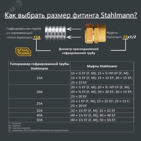 2217173 Муфта (M) 25х1 EF Stahlmann 