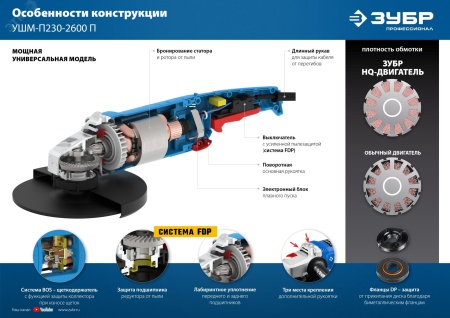 УШМ-П230-2600 П Угловая шлифовальная машина 230 мм, 2600 Вт, Профессионал ЗУБР 