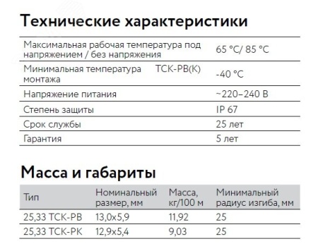 2216618 Кабель нагревательный саморегулирующийся 33ТСК-РВ ССТ 