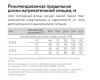 2216618 Кабель нагревательный саморегулирующийся 33ТСК-РВ ССТ 