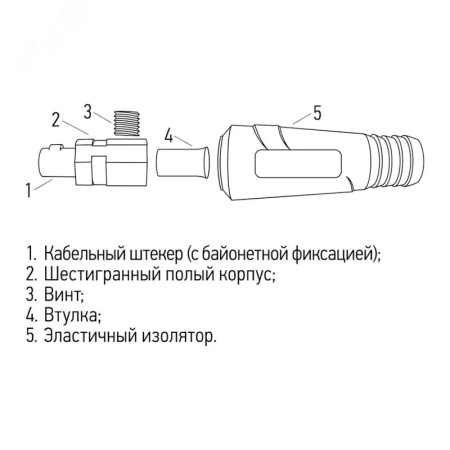 Вилка кабельная СКР 35-50, REXANT 16-0885