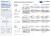 Устройство защиты от импульсных перенапряжений РИФ-Э-I+II 275/12.5 (4+0) СТРИМЕР 114004