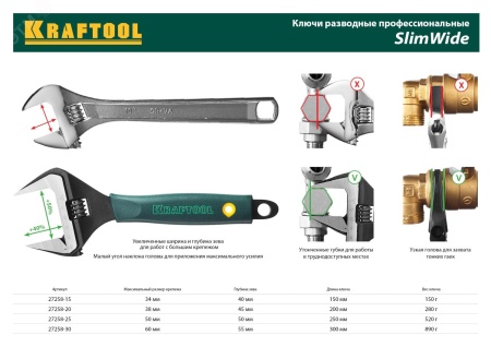 Ключ разводной SlimWide, 250 / 50 мм KRAFTOOL 27258-25