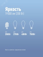 Лампа светодиодная LED 200Вт 220В E40 D192х247 4500К белый 19000 лм КОСМОС Космос KHWLED200WE4045
