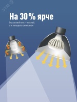 Лампа светодиодная LED 200Вт 220В E40 D192х247 4500К белый 19000 лм КОСМОС Космос KHWLED200WE4045