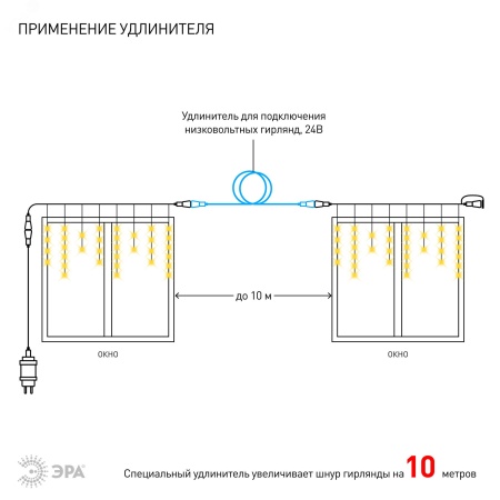 Б0041907 ENOB-2B Гирлянда LED Бахрома 2м*1м теплый свет, 24V, IP44 (80/960) необходим трансформатор Б0041911 приобретается отдельно ЭРА 