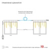 Б0041907 ENOB-2B Гирлянда LED Бахрома 2м*1м теплый свет, 24V, IP44 (80/960) необходим трансформатор Б0041911 приобретается отдельно ЭРА 