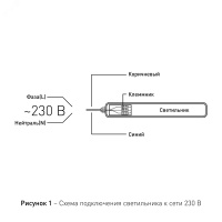 Светильник светодиодный линейный IP65 36Вт 3780Лм 6500К 1200мм прозр SPP-201-1-65K-036 ЭРА Б0047177