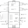 SDI-G1.5-2B Преобразователь частоты  1.5кВт, 7.5А, 1Ф, 220В±15%, 50Гц/60Гц, IP20, с панелью управления Instart 00030300