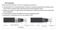 Кабель нагревательный саморегулирующийся          32RoofMate2-N, катушка 250 метров на отрез ССТ 7702105 2281041