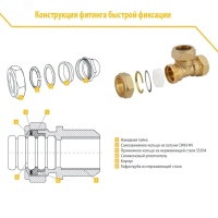 Тройник 15х15х15 EF Stahlmann 2217205