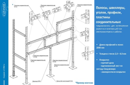 Монтажный профиль зетовый ГМЗ.40.97.2000.3.3 СОЭМИ Н0113546751