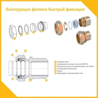 Муфта (F) 15х1/2 НП EF Stahlmann 2217153