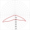 Б0029441 Светильник светодиодный уличный консольный ДКУ-60 Вт SPP-5-60-5K-W IP65 60Вт 6600лм 5000К 620х245х70 (КСС ''Ш'') (50) ЭРА 