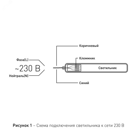 Линейный Светильник светодиодный SPP-201-0-65K-066 66Вт 6500K 8050Лм IP65 1500мм матовый ЭРА Б0057717