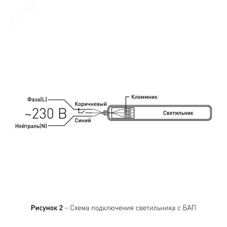 Линейный Светильник светодиодный SPP-201-0-40K-E36 36Вт 4000K 3420Лм IP65 1200мм с бап 1 час матовый ЭРА Б0056747
