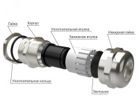 Ввод кабельный М 18 латунь УТ1.5 IP68 (d кабеля 5-10 мм) ЗЭТАРУС zeta30109