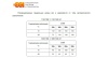 2209839 Кабель нагревательный саморегулирующийся 17КСТМ2-АТ ССТ 