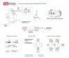 УЗИП ГРОЗОСТОП DTNVR 2/24/1.5/1500. Uо - 24 В, IL - 1.5 А, In (8/20) - 20 кА. Ключевой Компонент (Хакель) 402040 402 040