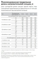 Кабель нагревательный саморегулирующийся 40IndAstro Lite бухта 100 м ССТ 2243197 7744795