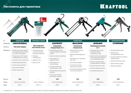 06673_z01 Усиленный cкелетный поворотный пистолет для герметика BULLDOG 320 мл KRAFTOOL 
