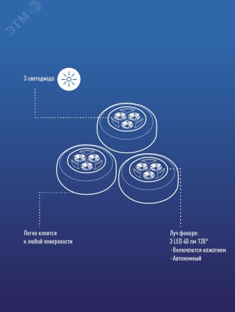 KOC3020LED Фонарь-светильник , 3 батарейки AAA, 40Lm, Космос 