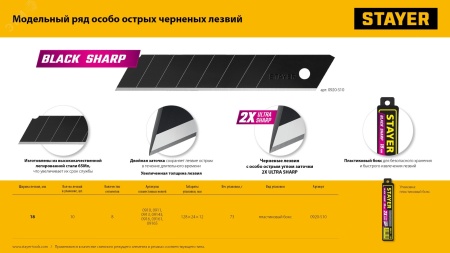 Лезвия сегментированные, черные, особоострые, 18 мм, 10 шт ЗУБР 0920-S10
