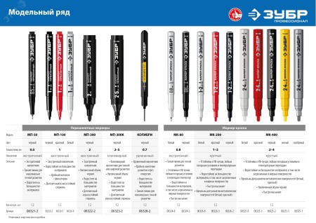06326-2 Маркер-краска Профессионал МК-200 круглый наконечник 1-2 мм черный ЗУБР 