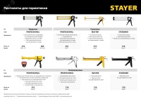 Пистолет для герметика 310 мл STAYER 0666