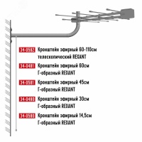 Кронштейн эфирный 14.5 см Г-образный, REXANT 34-0580